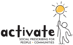 Welcome to ACTIVATE Logo